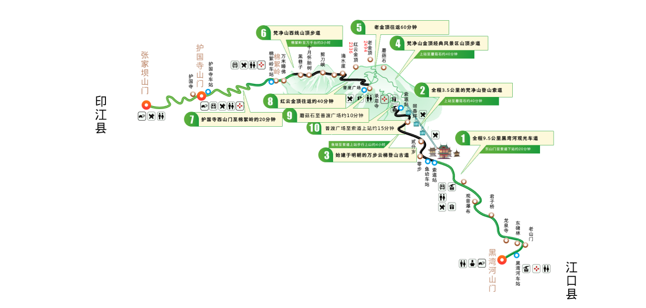 梵净山游览图