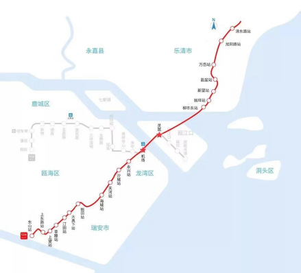 S2线线路图