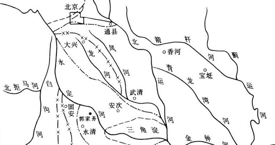 大清河河道变迁