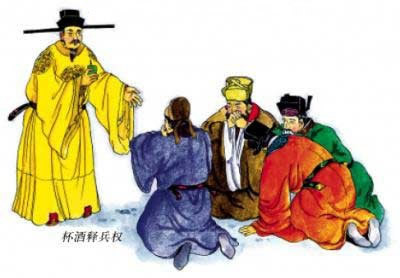 宋太祖“杯酒释兵权”