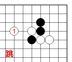 跳