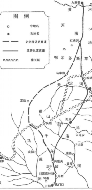 秦直道示意图