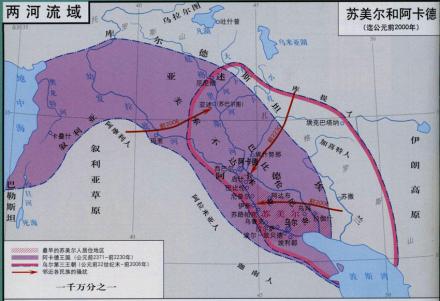 两河流域