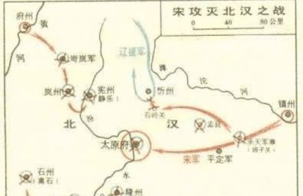 北宋灭北汉