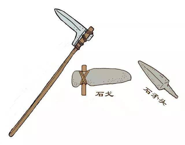 石制兵器