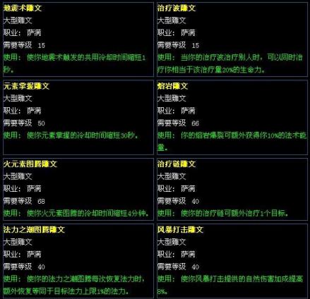 魔兽世界雕纹
