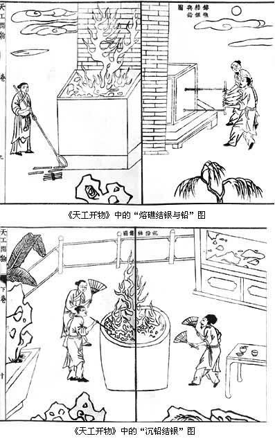 银铅分离简图