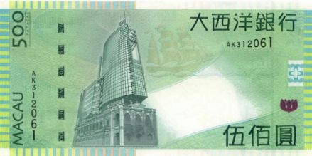 大西洋银行总部大厦