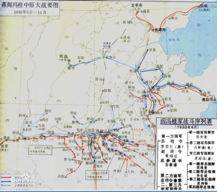 中原大战战斗详图