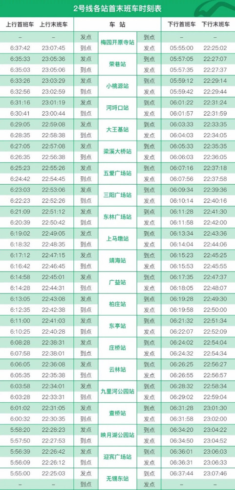 无锡地铁2号线运营时刻表
