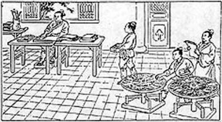 古书记载