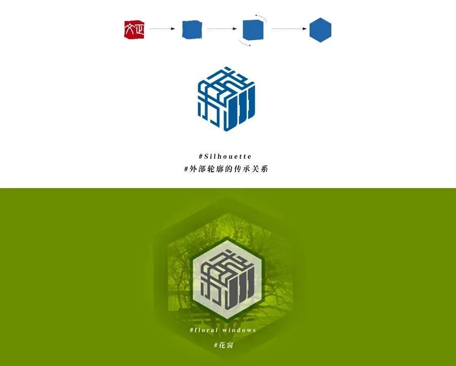 校徽设计草图