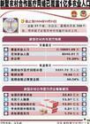 农业人口