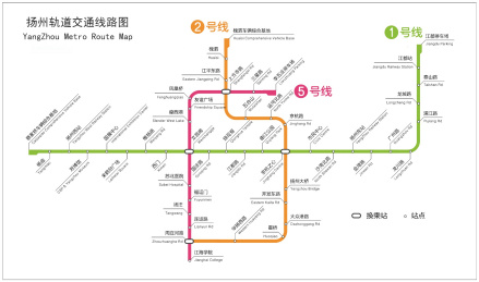 扬州轨道交通近期建设线路图
