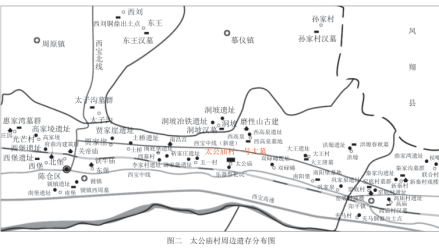 太公庙村附近遗址分布图