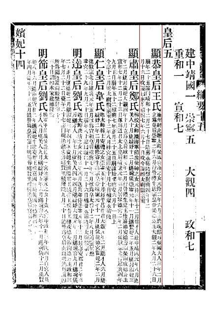 册封皇后