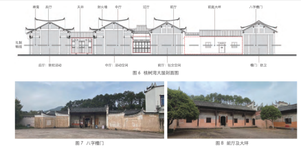 大屋剖面图、八字槽门、前厅及大坪