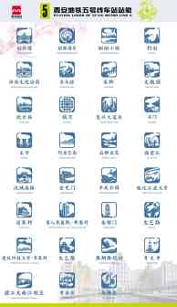 西安地铁5号线车站站徽
