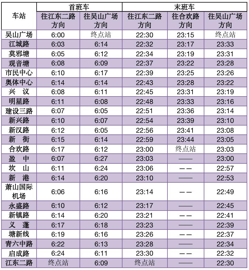 杭州地铁7号线运营时刻表