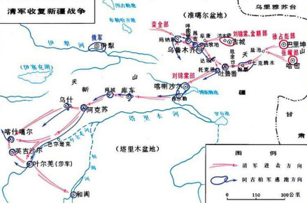 清收复新疆之战
