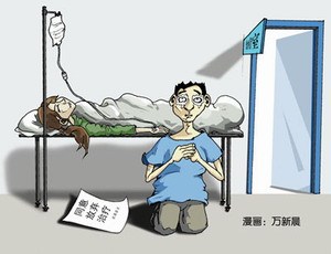 生命权