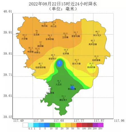 玉田