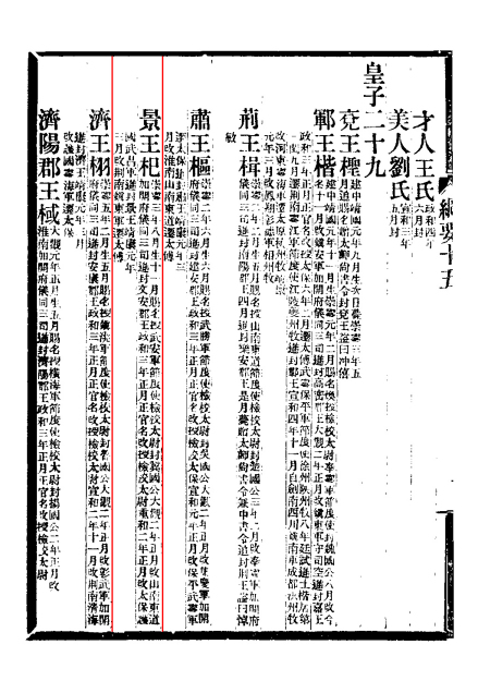 赵杞记载《皇宋十朝纲要》影印版