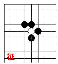 征