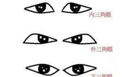 三角眼