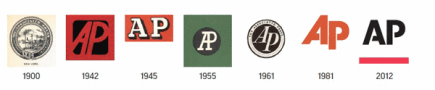 LOGO演变 