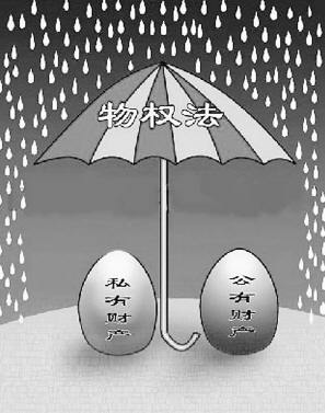 财产关系