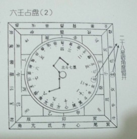生辰