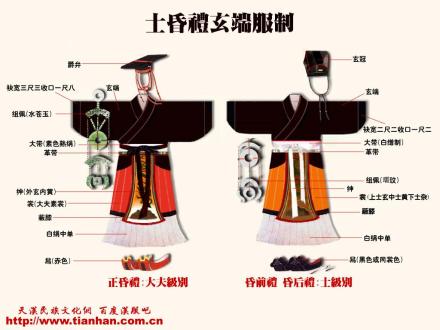 汉族传统礼服