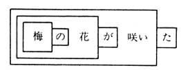 史志目录