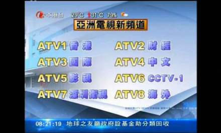 图7 亚视频道调整计划