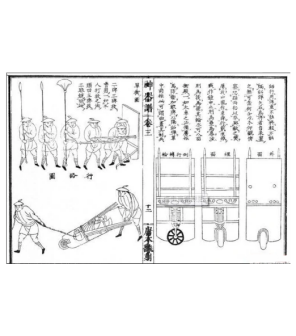 行路图