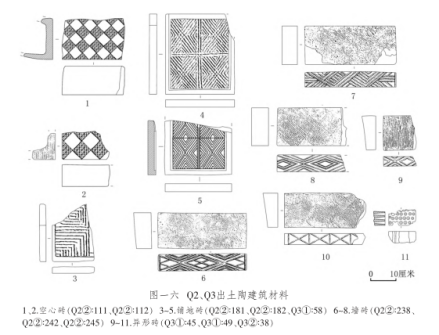 郢城遗址出土的建筑材料图