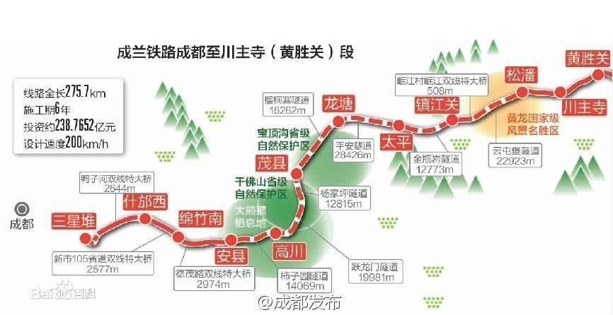 成都至黄胜关段