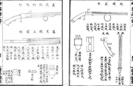 图5 旋机翼虎铳
