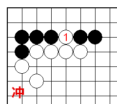 冲