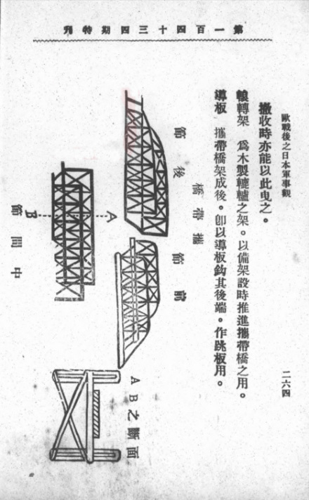 厉尔康关于工兵的论述