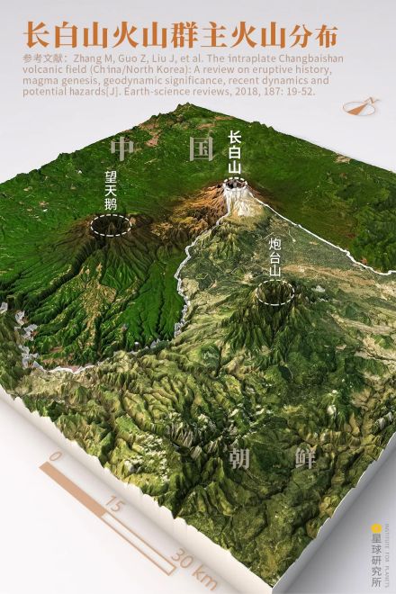 长白山火山群主火山分布