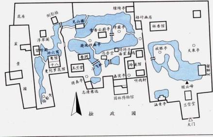 拙政园示意图
