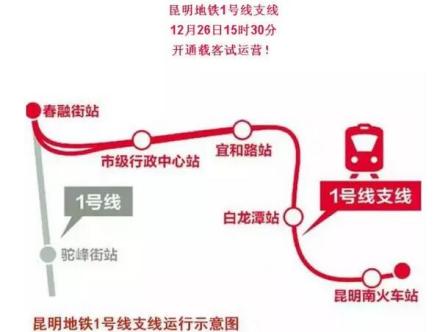 昆明地铁1号线支线运行示意图
