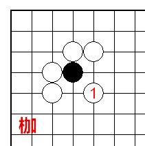 枷