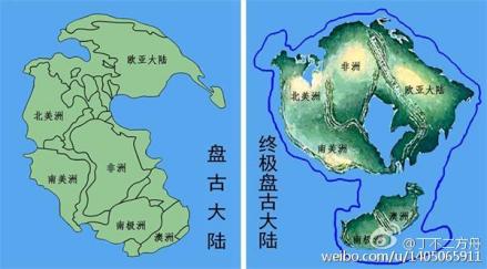 分布图
