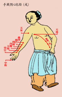 十二正经