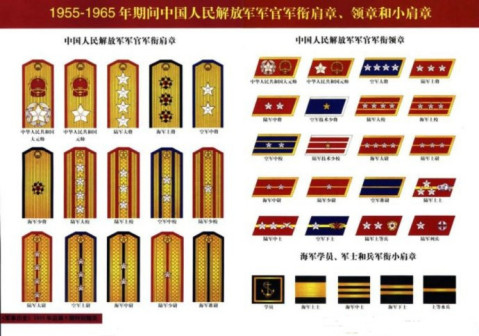 55式军衔