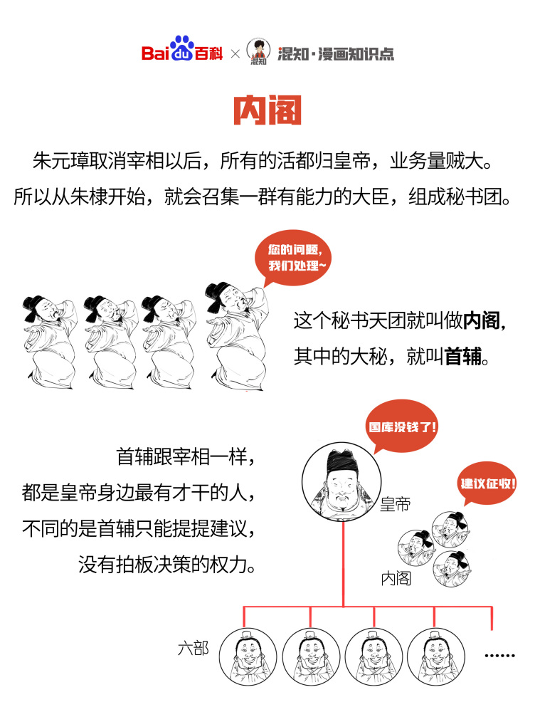 百科x混知：图解内阁