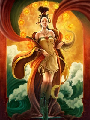 羲和网络图